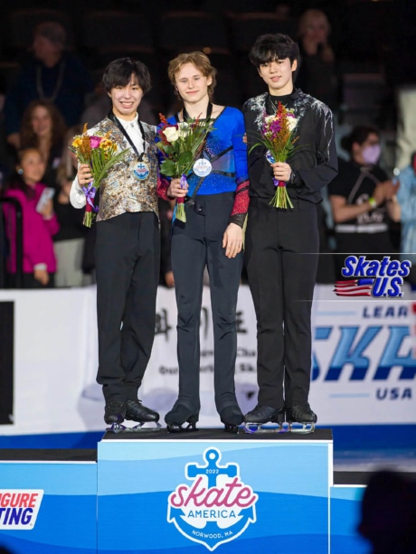 Ice Gallery Skates U.S.
